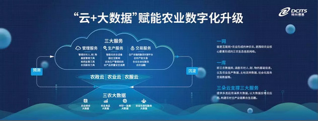 神州信息郭為 用大數據賦能農業升級